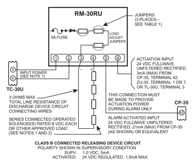 SIEMENS-RM-30RU-Releasing-Device-Module-FIG-1