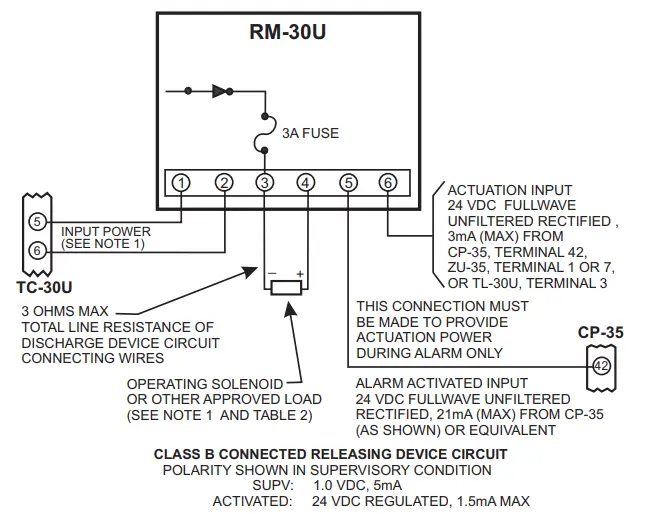 SIEMENS-RM-30RU-Releasing-Device-Module-FIG-2