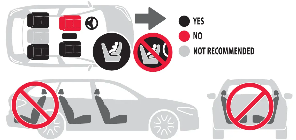 Inglesina Base Auto Darwin 360° i-Size 10