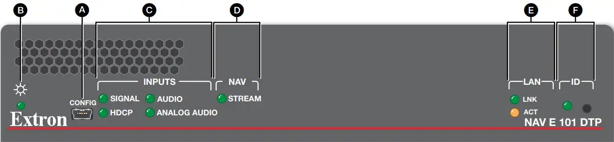 Front Panel Configuration