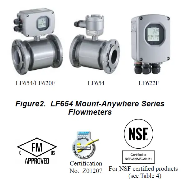TOSHIBA-TIC-LF654T-Electromagnetic-Flowmeter-FIG-2