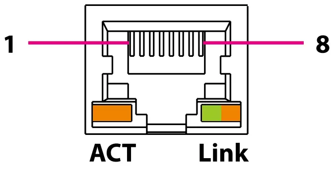 NEXCOM XPPC 10-200 Wide Screen Touch Computer - LAN Connector