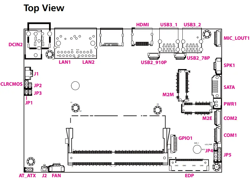NEXCOM XPPC 10-200 Wide Screen Touch Computer - Top View