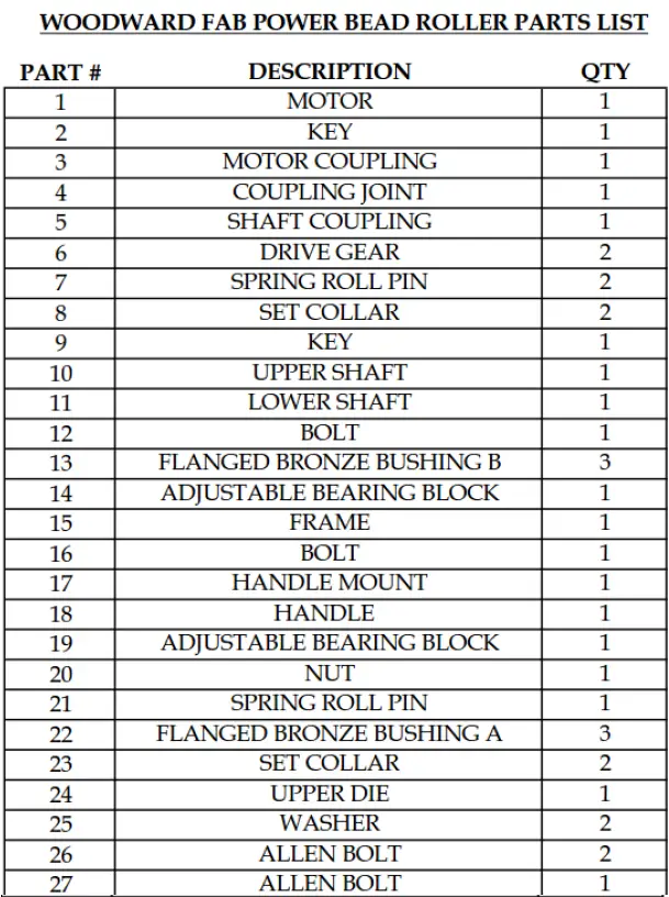 WOODWARD-FAB-WFBR24P-Bead-Roller-Machine-FIG- 3