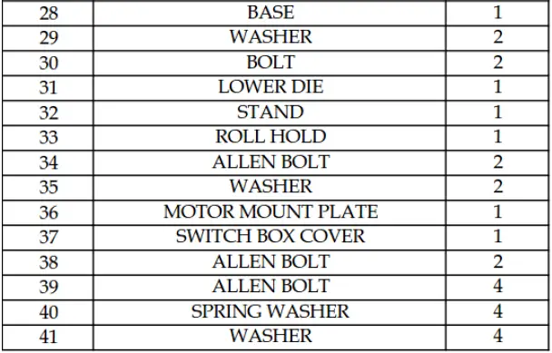 WOODWARD-FAB-WFBR24P-Bead-Roller-Machine-FIG- 4