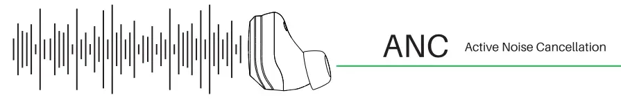 TOZO NC9 Plus Hybrid Active Noise Cancelling Wireless Earbuds -8