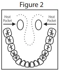Physio Logic Accuflex Digital Thermometer - Oral Use