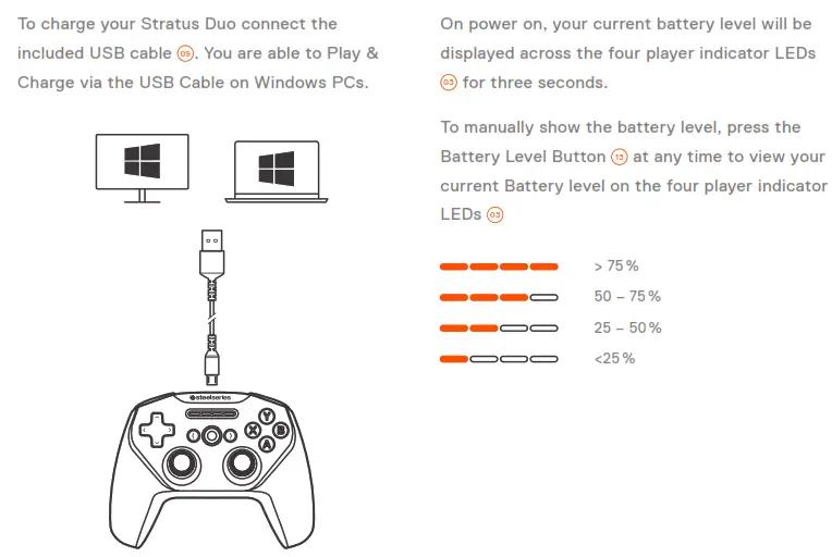 SteelSeries Stratus Duo - CHARGING