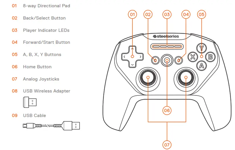 SteelSeries Stratus Duo - PRODUCT OVERVIEW