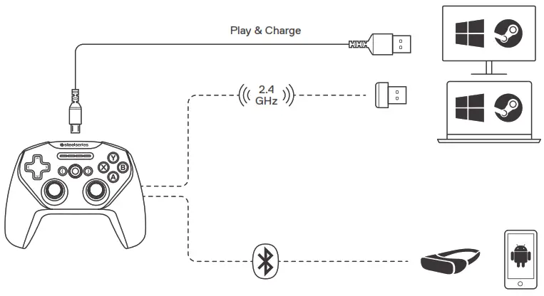 SteelSeries Stratus Duo - SETUP