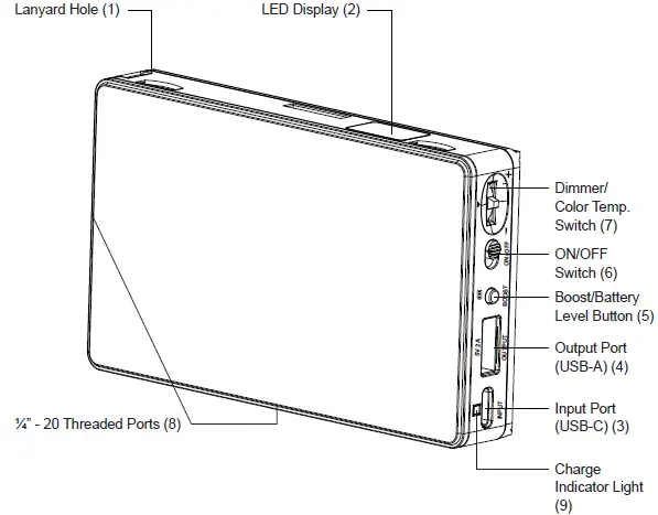 ProMaster PB35B Power Beam bi color ledam