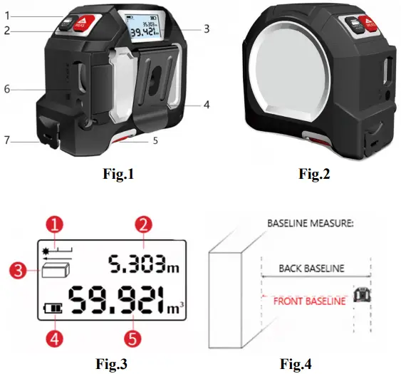 Figure 1, 2, 3 and 4