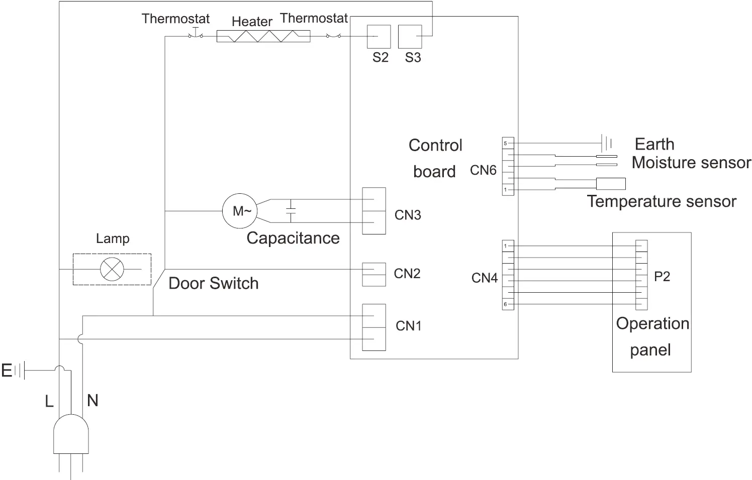 Electric Diagram