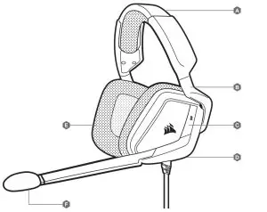 CORSAIR CA-9011203-EU Void RGB Elite USB Premium Gaming Headset - FEATURES