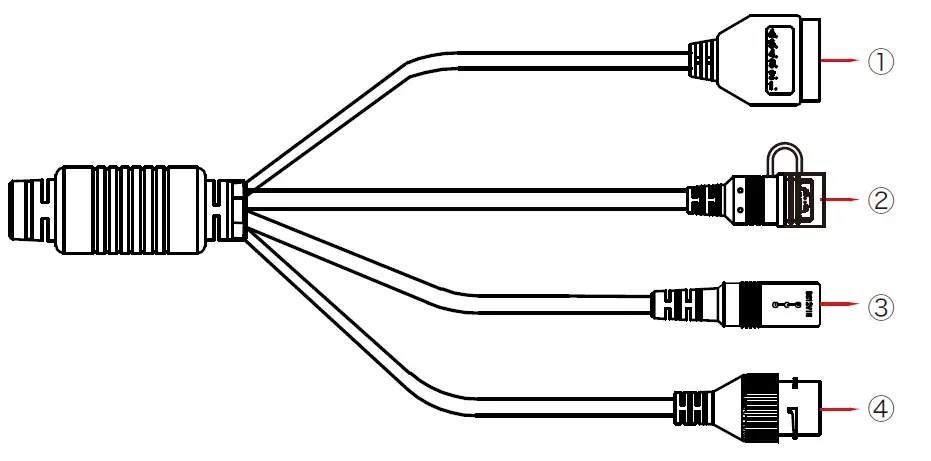 Cable-Description