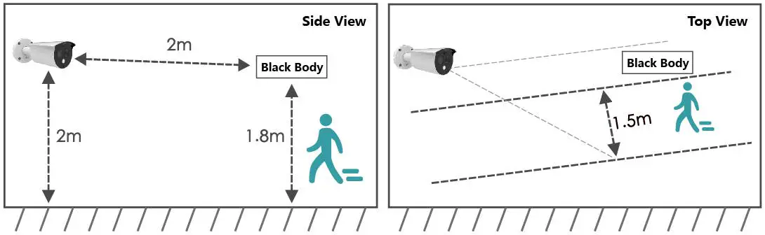 Product-Installation