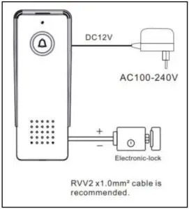 Electronic door lock