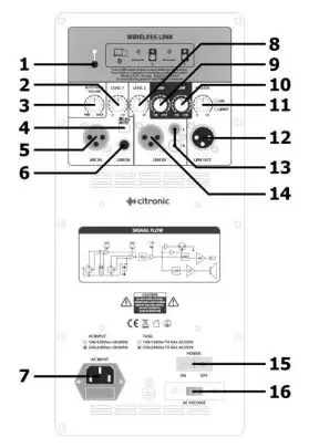 citronic CAB-Series 178.010UK Active Speakers with Bluetooth Link fig1