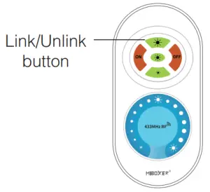Linking Unlinking controller