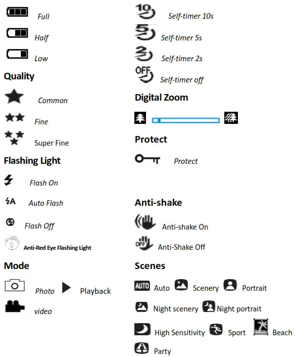 GoXTREME 2203469 Reef Action Cams - Battery Power