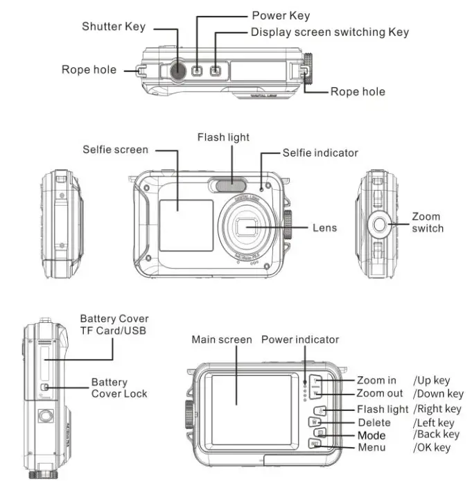 GoXTREME 2203469 Reef Action Cams - OVERVIEW
