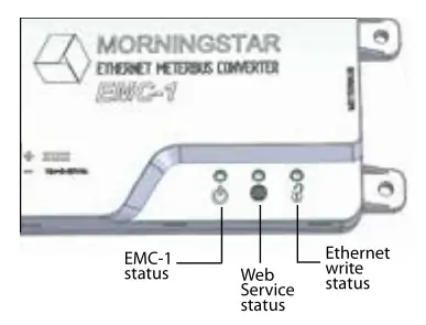 Morningstar EMC-1 Ethernet-Meterbus Converter LED Indicators