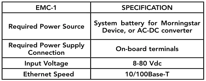 Morningstar EMC-1 Ethernet-Meterbus Converter SPECIFICATION SUMMARY
