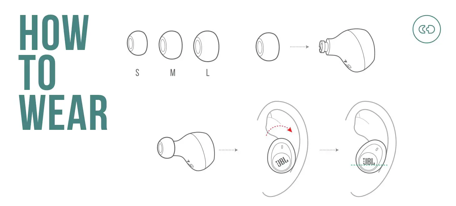 JBL Tune 115 TWS Headphone - how to wear