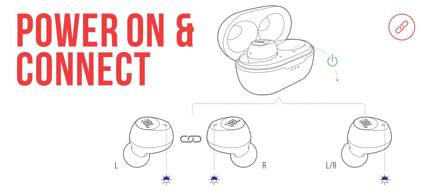 JBL Tune 115 TWS Headphone - power on and connect