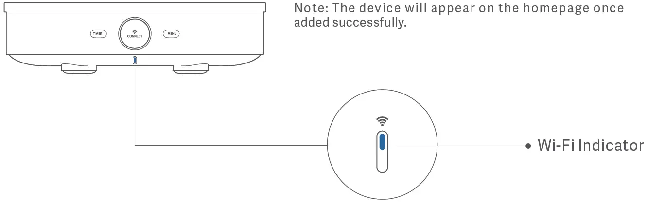 Connect to Mi Home App 1