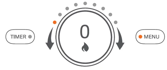 Operating Instructions 1