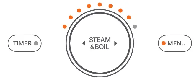 Operating Instructions 4