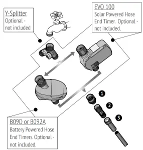 DIG GE200 Drip and Micro Sprinkler Watering System -INSTALLATION