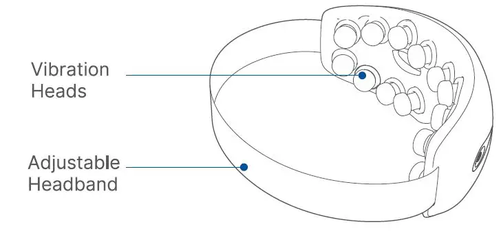 RENPHO R-G002 Finger Eye Massager fig2