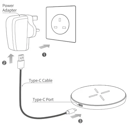 SATECHI ST-IWCB Fast Wireless Charger- Connect