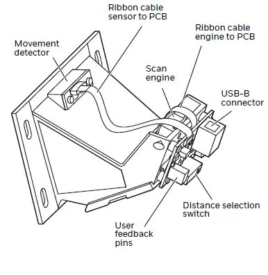 Honeywell CF4680 2D Imager Module FIG 2