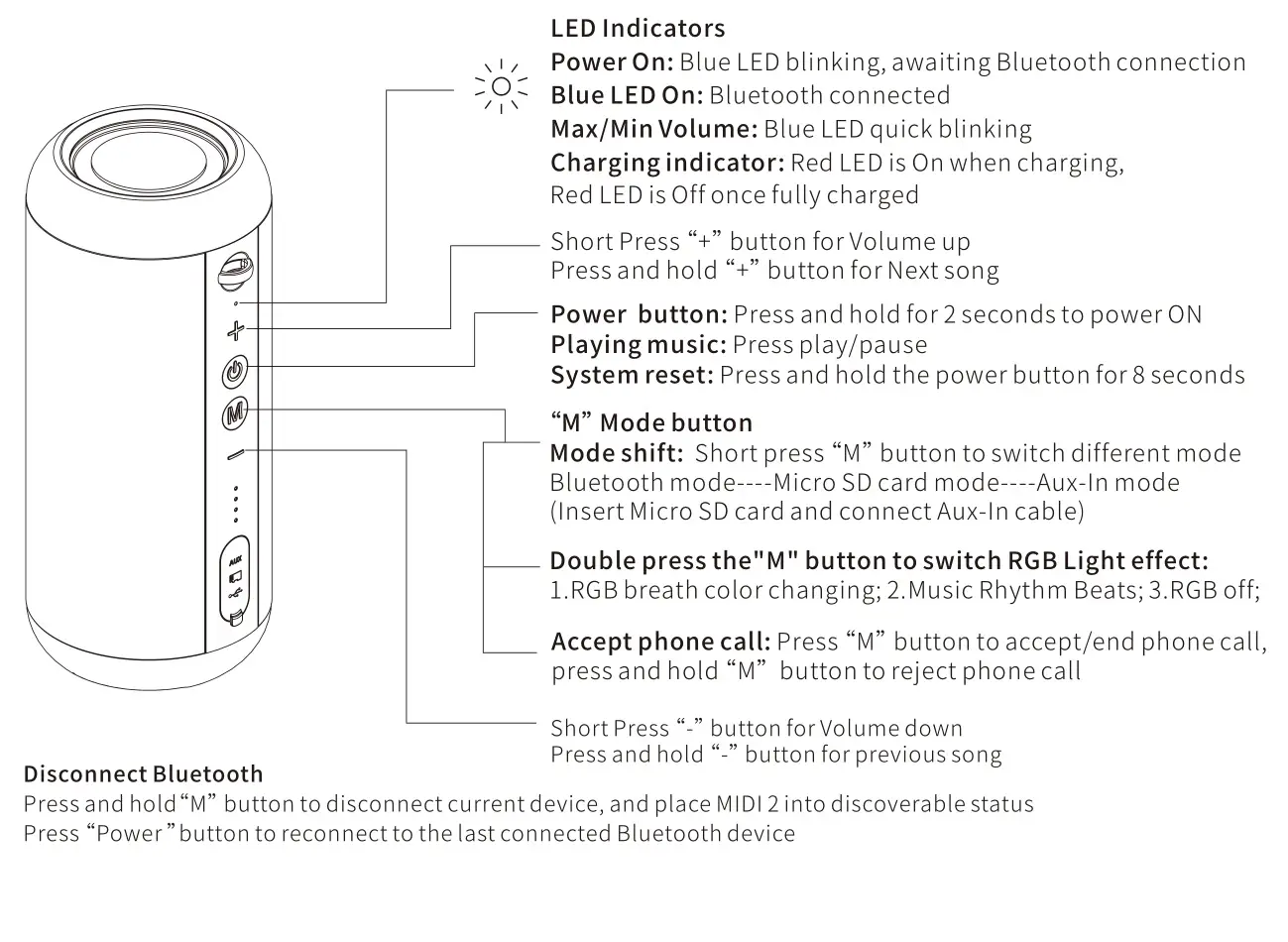 Stage10 E8-L Bluetooth Speaker - Button functions