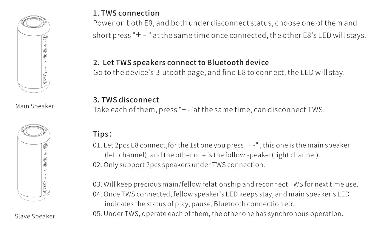Stage10 E8-L Bluetooth Speaker - True wireless stereo function