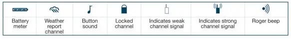 bca BC Link - Presetting the channels
