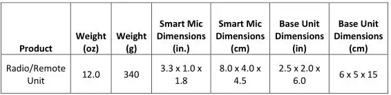 bca BC Link - Tech specs