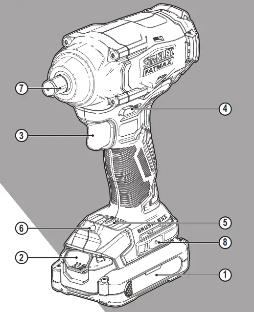 STANLEY SFMCF920 V20 Lithium Ion Battery Instructions - Product Overview - 1