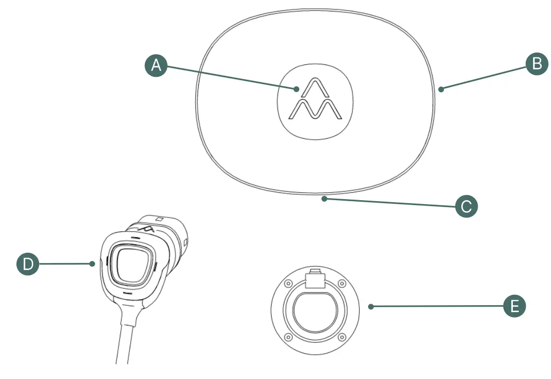 CHARGE AMPS CHA0001 Halo 11kW Wallbox - parts