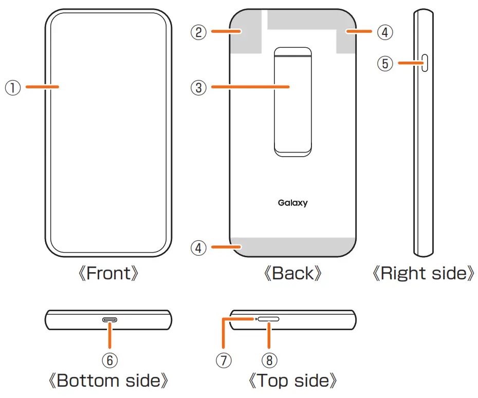 au SCRO1SWA Galaxy 5G Mobile Wi Fi