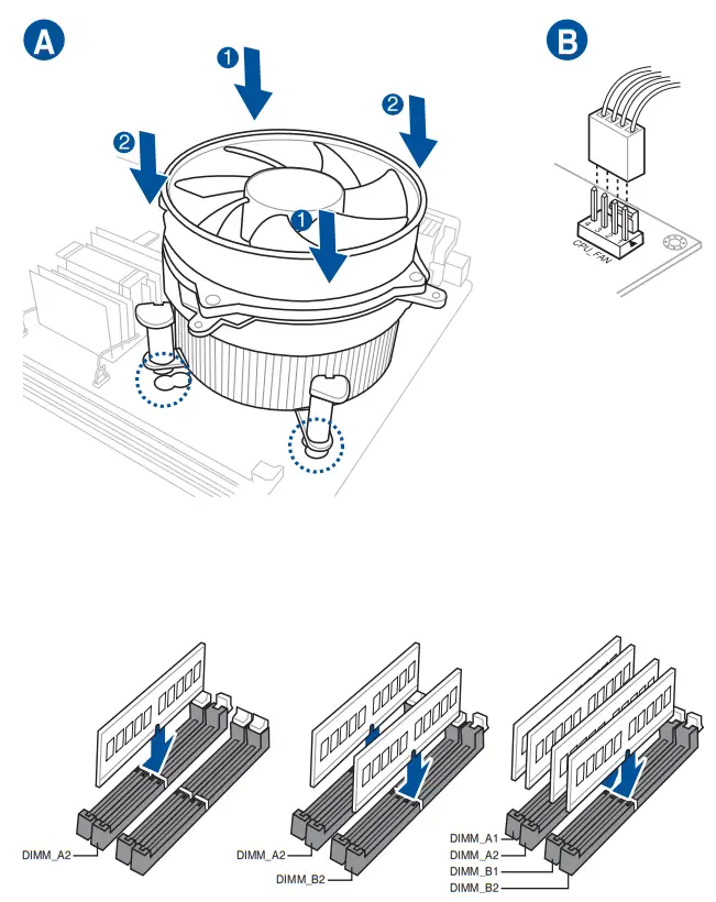 REPUBLIC OF GAMERS Rog Strix 8660 G Gaming WiFi Motherboard-fig1