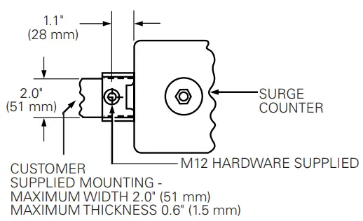 Structure mounting arrangement