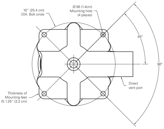 Mounting base details