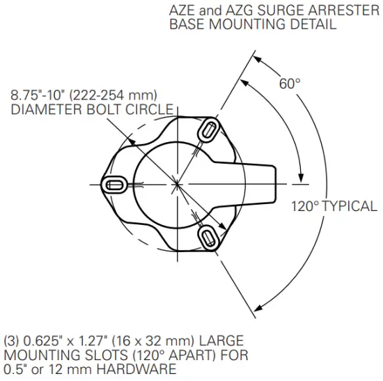Base mounting details