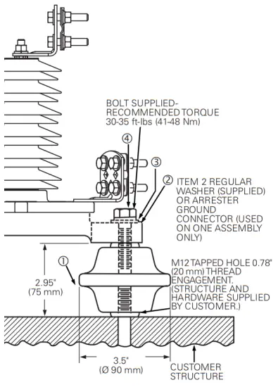 mounting arrangement