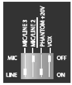 adastra RM1202 Rackmount 2 Zone Mixer Amplifier - DIP switches