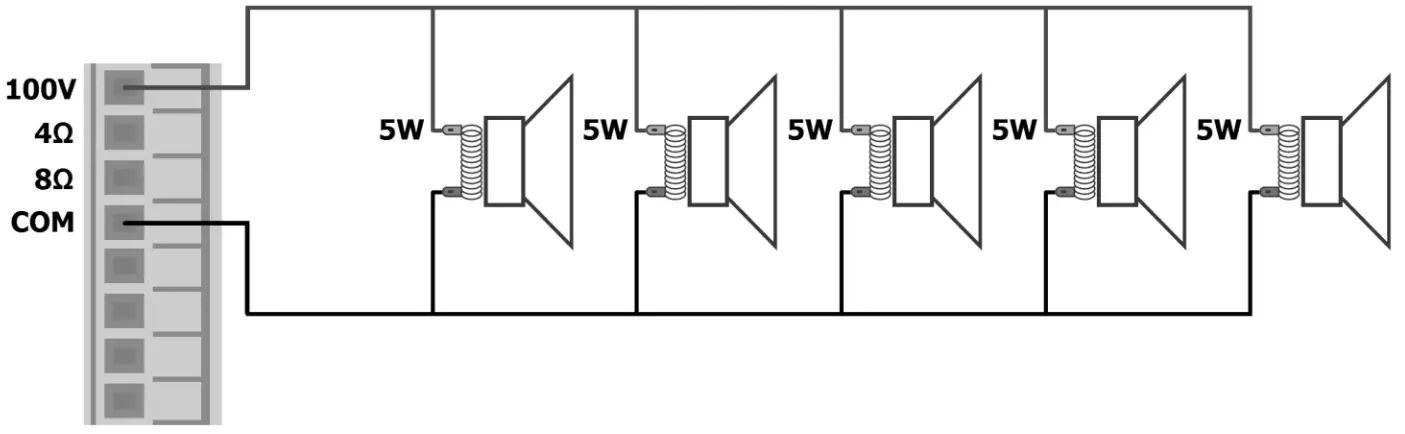 adastra RM1202 Rackmount 2 Zone Mixer Amplifier - line systems
